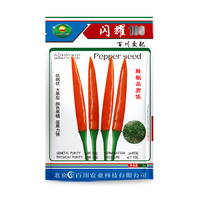 闪耀100